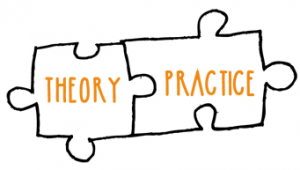 theory-and-practice