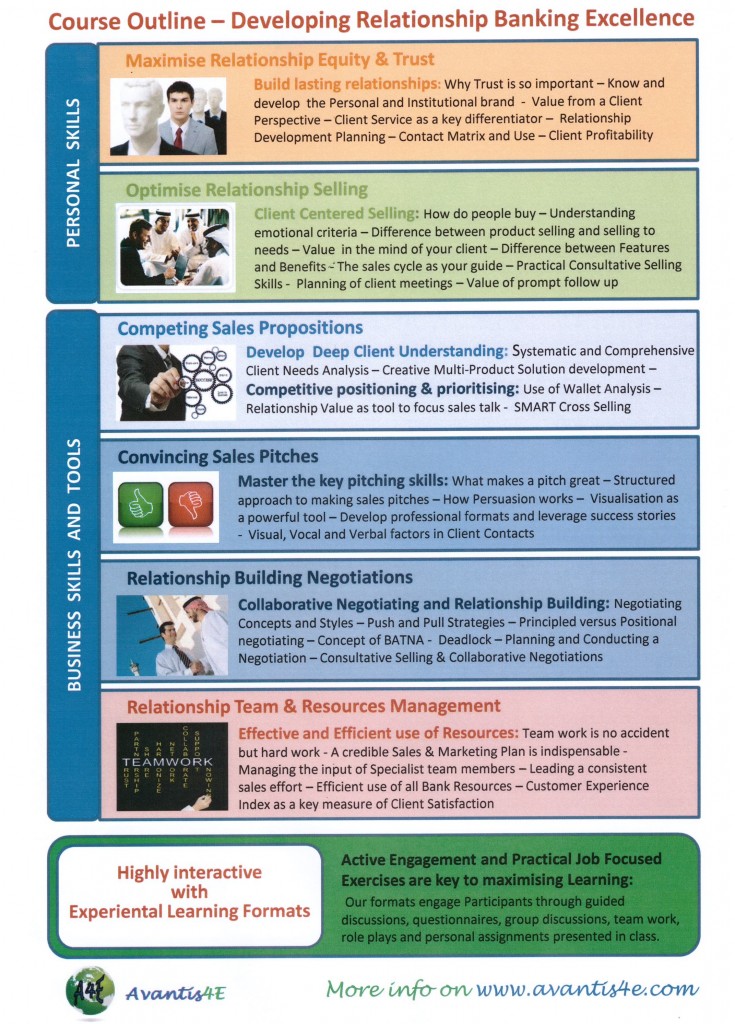 RB Excellence Program by A4E (1)